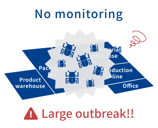 No monitoring Large outbreak!!