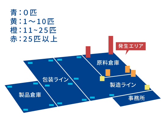 発生エリア 青：0匹 黄：1～10匹 橙：11～25匹 赤：25匹以上